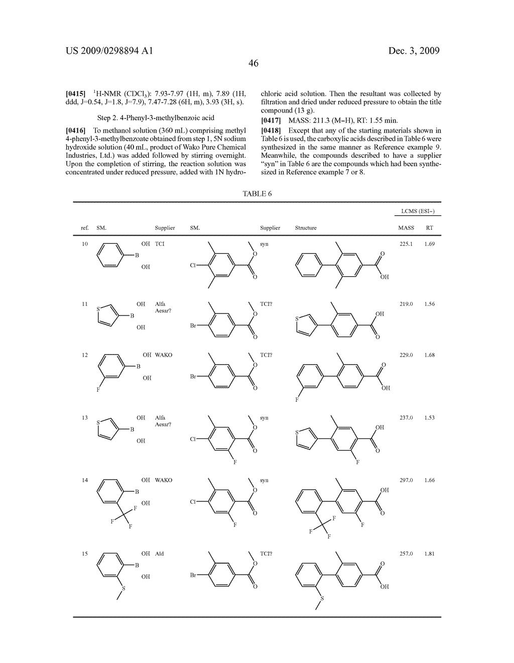 AMINO ACID COMPOUNDS - diagram, schematic, and image 47