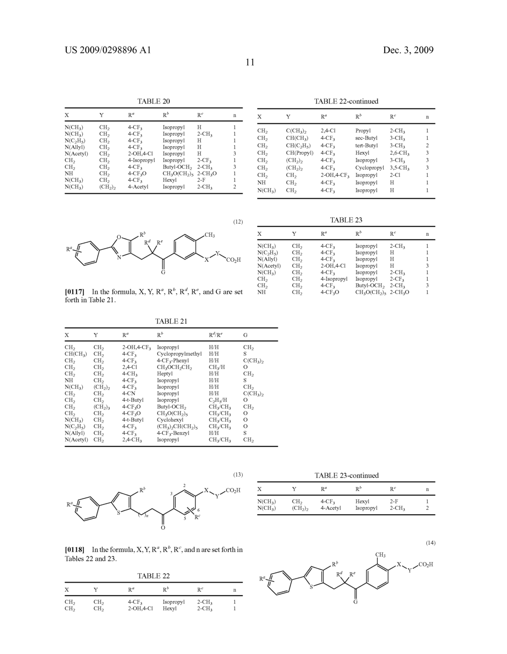 ACTIVATING AGENT FOR PEROXISOME PROLIFERATOR ACTIVATED RECEPTOR DELTA - diagram, schematic, and image 12