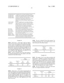 USE OF TETRAMIC ACID DERIVATIVES FOR INSECT CONTROL diagram and image