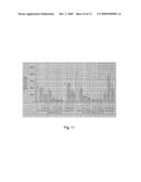 Nitrogenatd trans-stilbene analogs, method for the obtention and medical applications thereof diagram and image