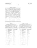 Pharmaceutical compositions for treatment of microRNA related diseases diagram and image