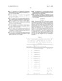 Pharmaceutical compositions for treatment of microRNA related diseases diagram and image