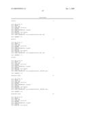 Pharmaceutical compositions for treatment of microRNA related diseases diagram and image