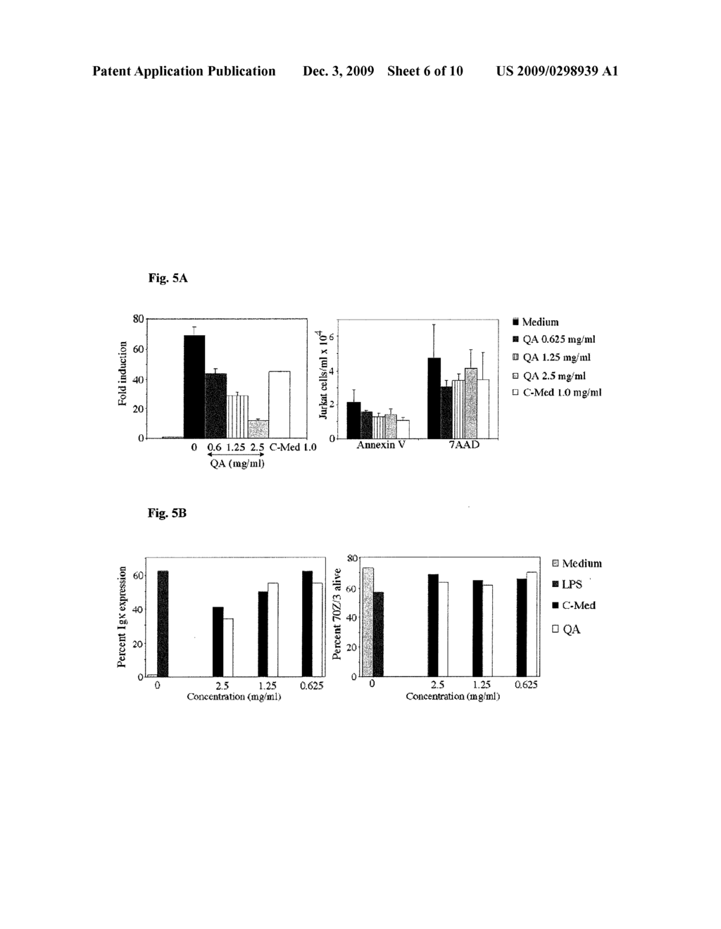 Method of preparation and composition of a water soluble extract of the bioactive component of the plant species Uncaria for enhancing immune, anti-inflammatory, anti-tumor and DNA repair processes of warm blooded animals - diagram, schematic, and image 07