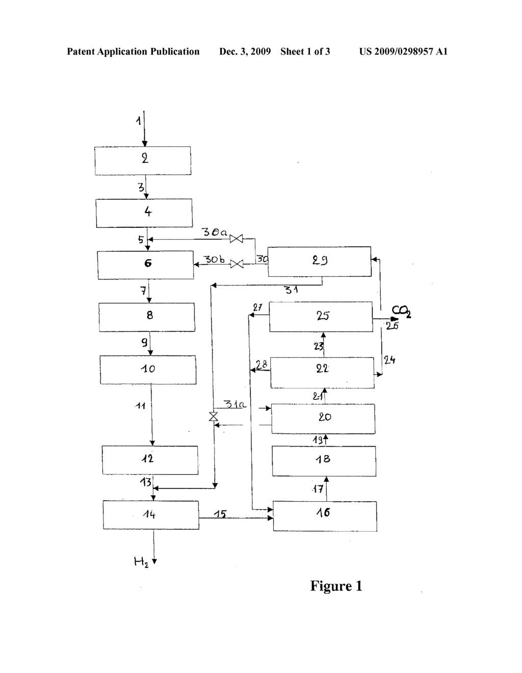 METHOD AND INSTALLATION FOR COMBINED PRODUCTION OF HYDROGEN AND CARBON DIOXIDE - diagram, schematic, and image 02