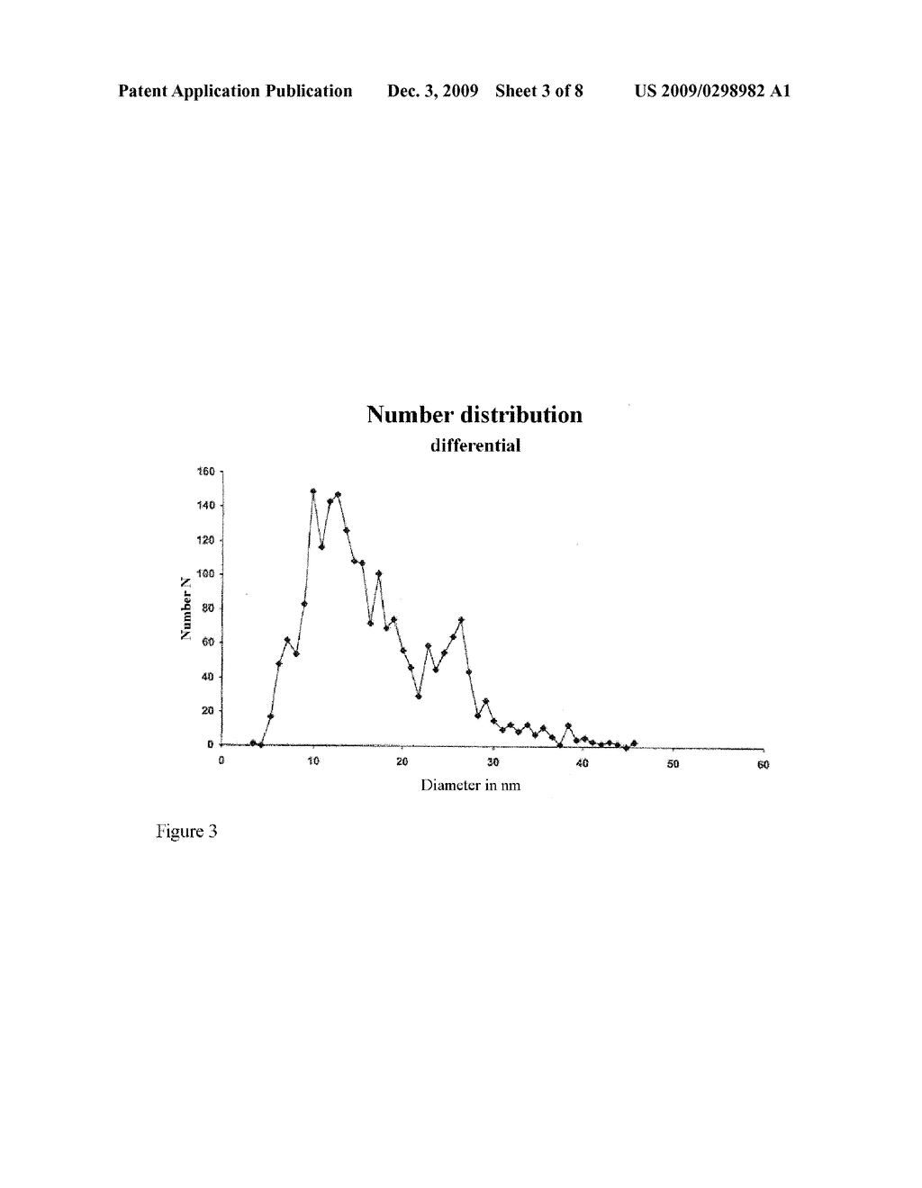 Fumed Silanized Silica - diagram, schematic, and image 04