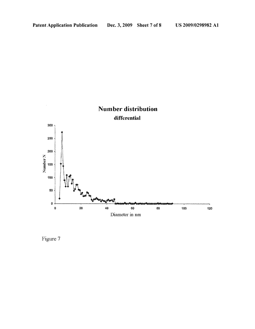 Fumed Silanized Silica - diagram, schematic, and image 08