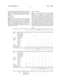 HEAT-SETTING INK COMPOSITION FOR OFFSET PRINTING PROCESS diagram and image