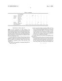 HEAT-SETTING INK COMPOSITION FOR OFFSET PRINTING PROCESS diagram and image