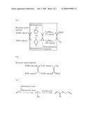 METHOD FOR PRODUCING CYCLIC UNSATURATED COMPOUND diagram and image