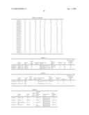 METHOD FOR PRODUCING CYCLIC UNSATURATED COMPOUND diagram and image