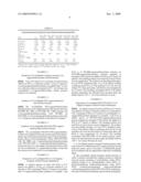 Crosslinked Organic-Inorganic Hybrid Membranes and Their Use in Gas Separation diagram and image