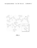 DIELS-ALDER CROSSLINKABLE DENDRITIC NONLINEAR OPTIC CHROMOPHORES AND POLYMER COMPOSITES diagram and image