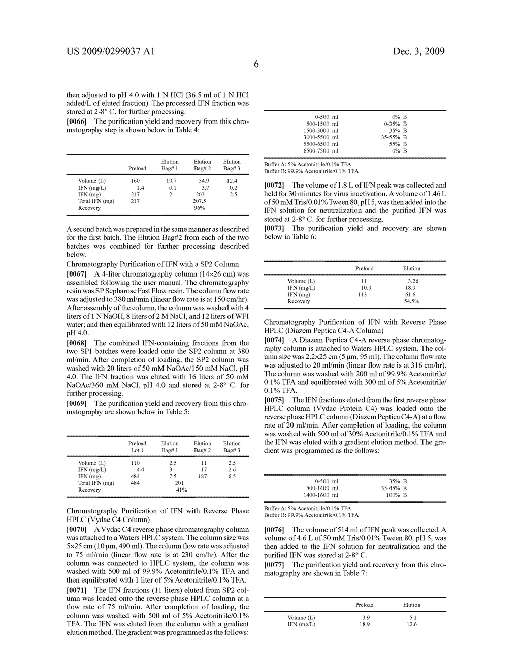 METHODS OF PURIFYING PROTEINS FROM EGG WHITE - diagram, schematic, and image 07