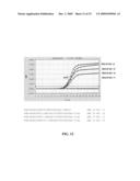 COMPOUNDS AND METHODS FOR LABELING OLIGONUCLEOTIDES diagram and image