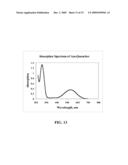 COMPOUNDS AND METHODS FOR LABELING OLIGONUCLEOTIDES diagram and image