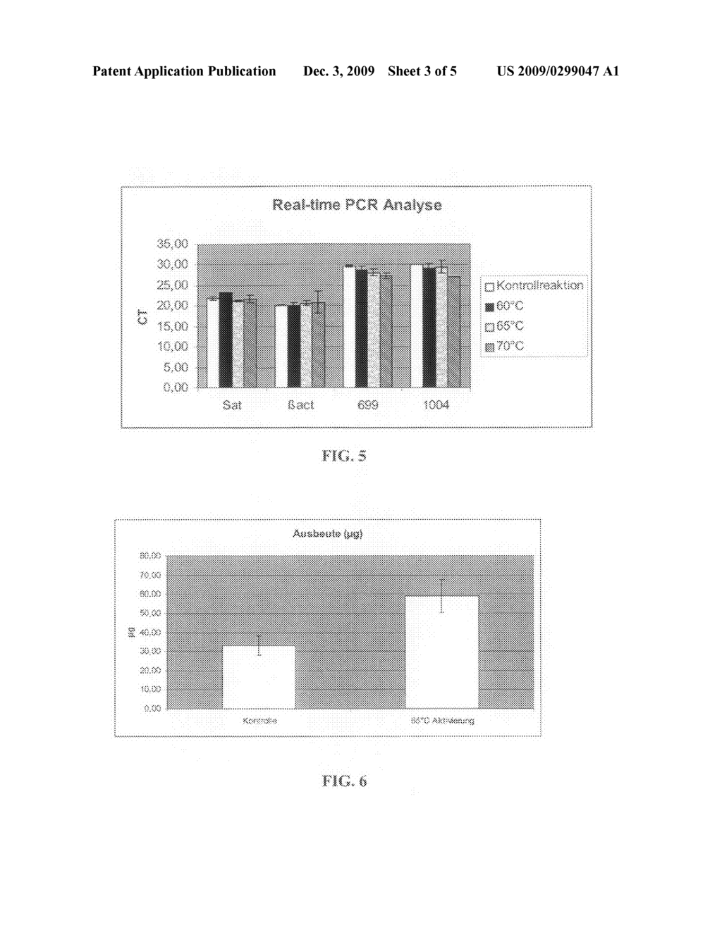 Method for Activating a Nucleic Acid for a Polymerase Reaction - diagram, schematic, and image 04