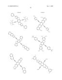 Organic Semiconductors and Their Manufacture diagram and image