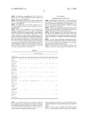 TRIAZOLE DERIVATIVE OR SALT THEREOF diagram and image