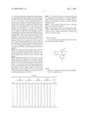 TRIAZOLE DERIVATIVE OR SALT THEREOF diagram and image