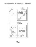 APPARATUS AND METHOD FOR CARRYING OUT MULTIPLE REACTIONS diagram and image