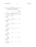 APPARATUS AND METHOD FOR CARRYING OUT MULTIPLE REACTIONS diagram and image