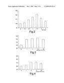 DEVICE FOR THE REGENERATION AND PREVENTION OF DEGENERATION OF THE CARTILAGINOUS TISSUE AND SUBCHRONDRAL BONE AND THE PROLIFERATION OF CHONDROCYTES BY MEANS OF A PULSED ELECTROMAGNETIC FIELD diagram and image