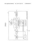 IMAGING APPARATUS AND IN-VIVO IMAGE OBTAINING APPARATUS diagram and image