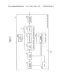 IMAGING APPARATUS AND IN-VIVO IMAGE OBTAINING APPARATUS diagram and image