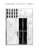 OPTICAL SENSOR DEVICE AND IMAGE PROCESSING UNIT FOR MEASURING CHEMICAL CONCENTRATIONS, CHEMICAL SATURATIONS AND BIOPHYSICAL PARAMETERS diagram and image