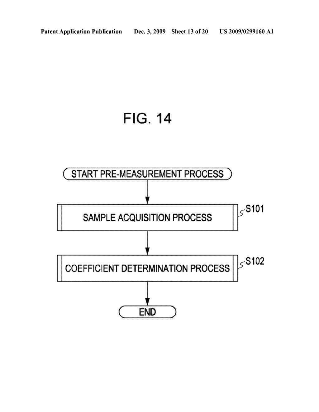 INFORMATION PROCESSING APPARATUS, INFORMATION PROCESSING METHOD, INFORMATION PROCESSING PROGRAM AND RECORDING MEDIUM - diagram, schematic, and image 14