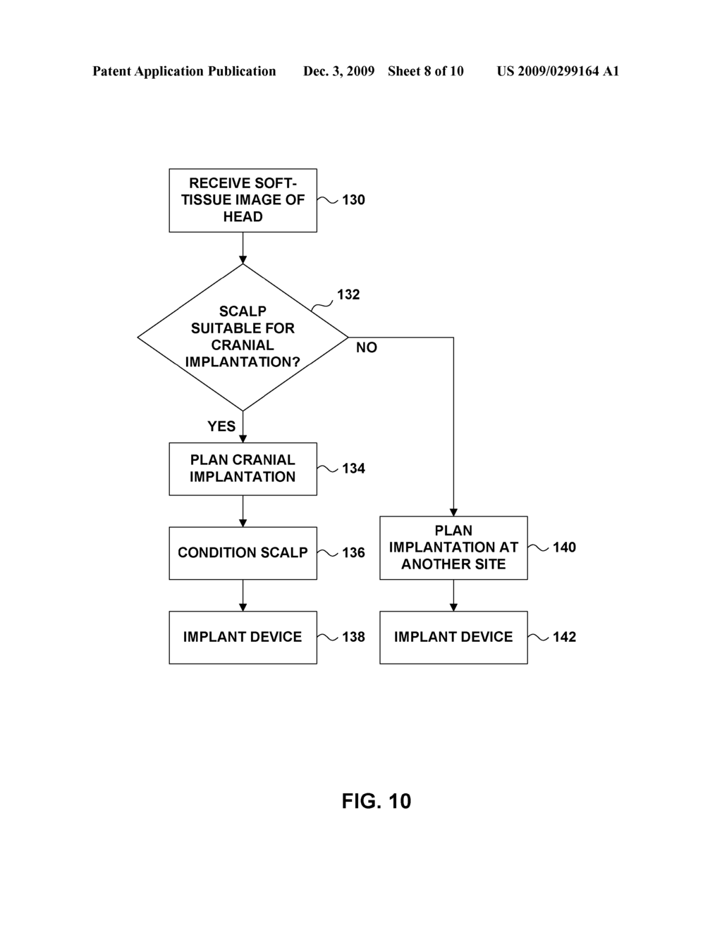 IMPLANTATION OF IMPLANTABLE MEDICAL DEVICE - diagram, schematic, and image 09