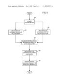 Method For Detecting Cardiac Transplant Rejection diagram and image