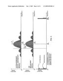 ULTRASOUND DIAGNOSTIC APPARATUS diagram and image