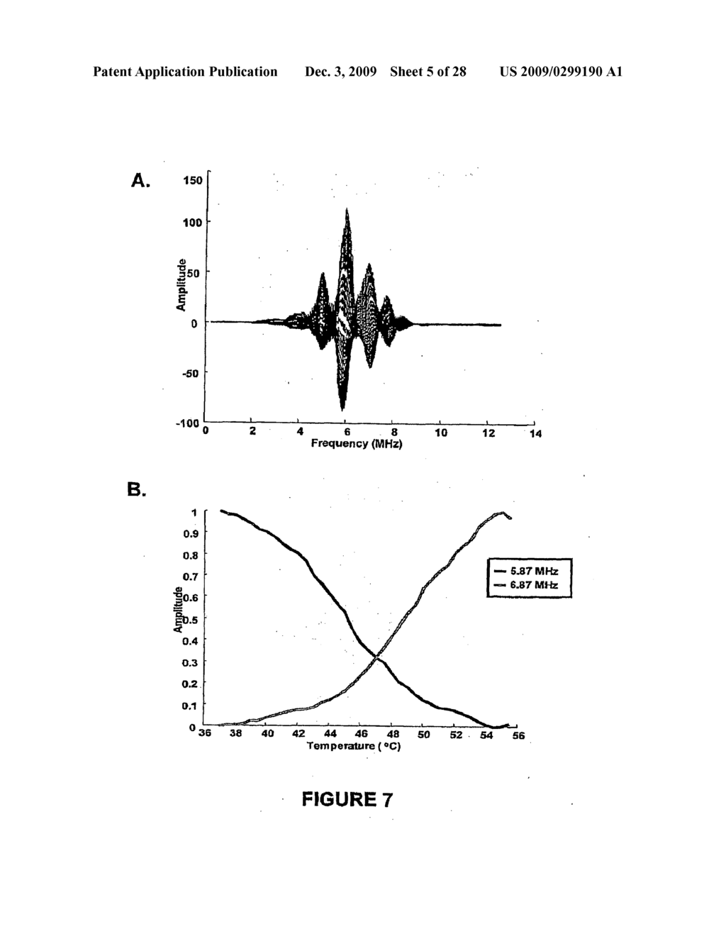 Ultrasound Molecular Sensors and Uses Thereof - diagram, schematic, and image 06