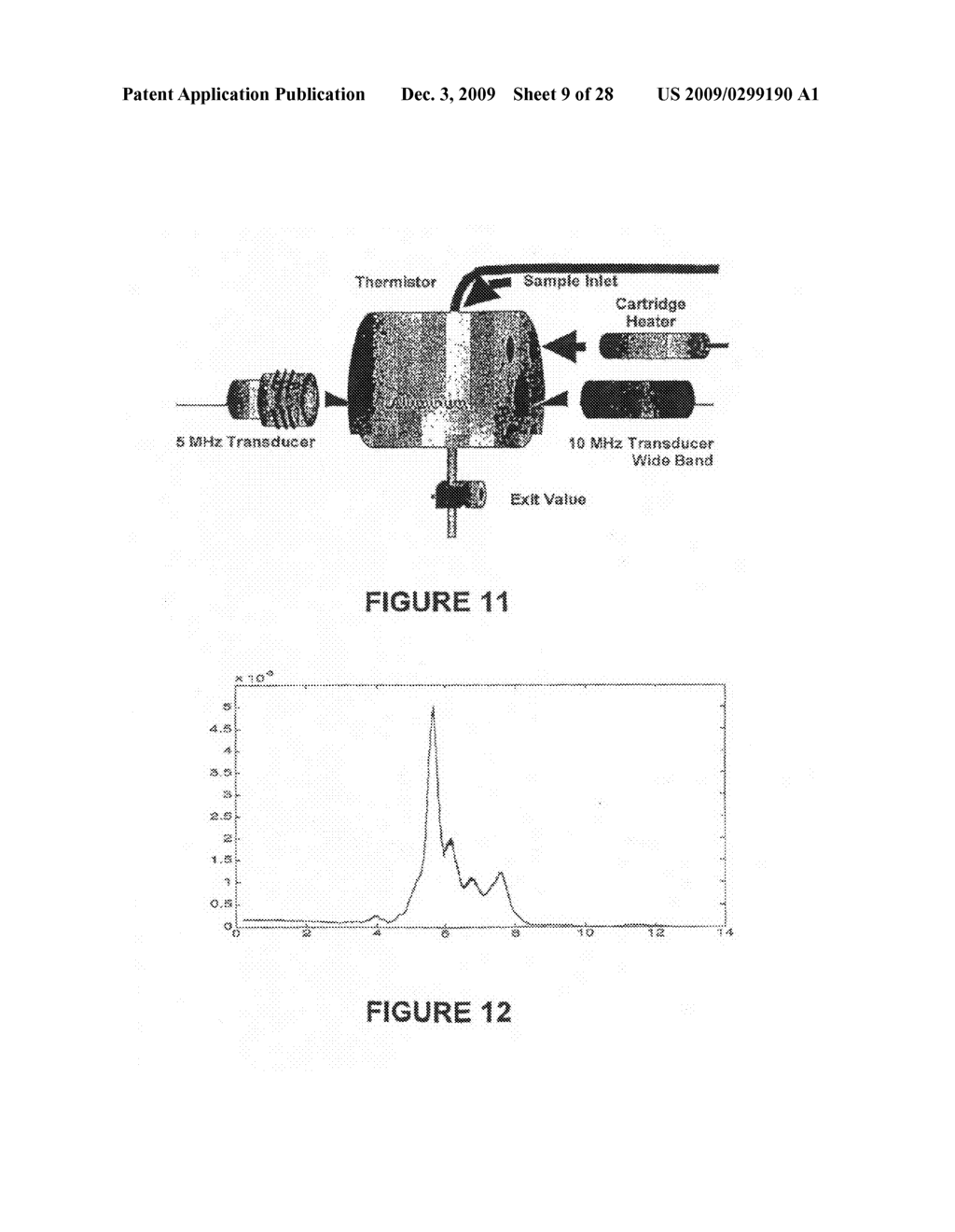 Ultrasound Molecular Sensors and Uses Thereof - diagram, schematic, and image 10