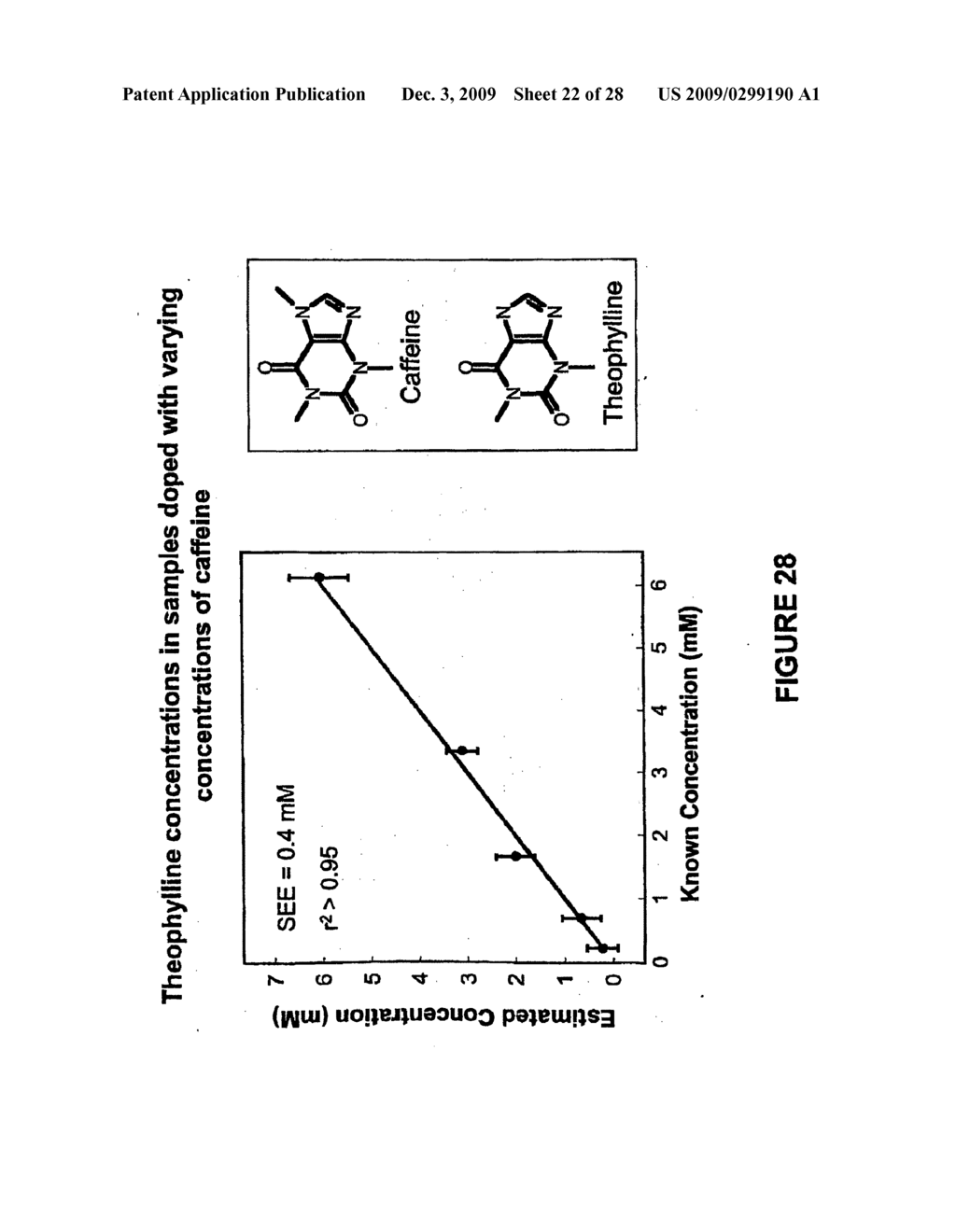 Ultrasound Molecular Sensors and Uses Thereof - diagram, schematic, and image 23