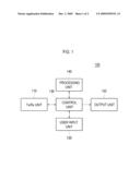 Extravasation Detection In An Ultrasound System diagram and image