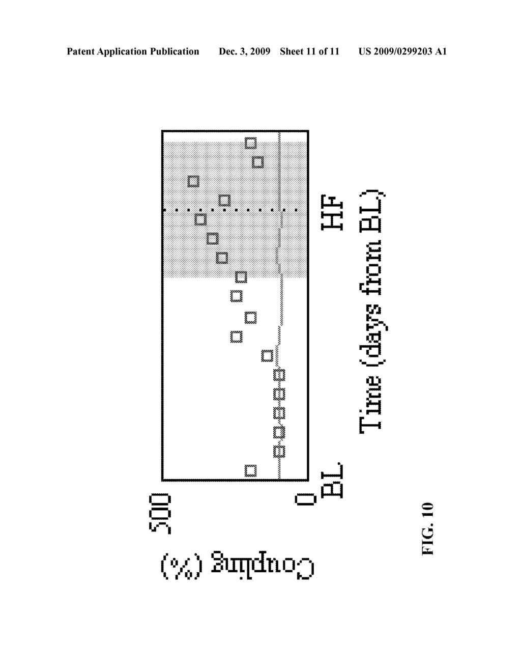 HEART MONITORING APPARATUS - diagram, schematic, and image 12