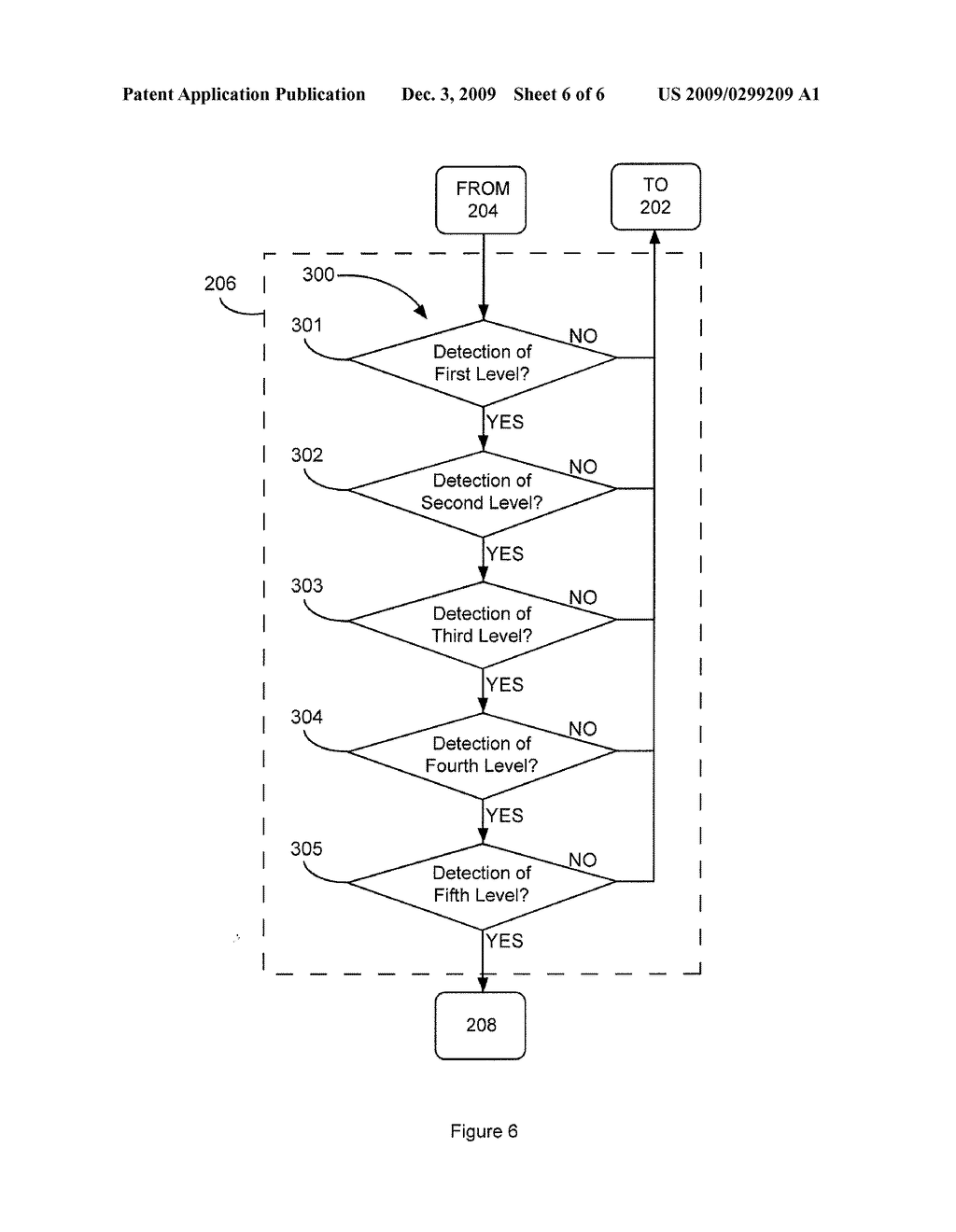 METHOD AND DEVICE FOR THE DETECTION OF MICROSLEEP EVENTS - diagram, schematic, and image 07