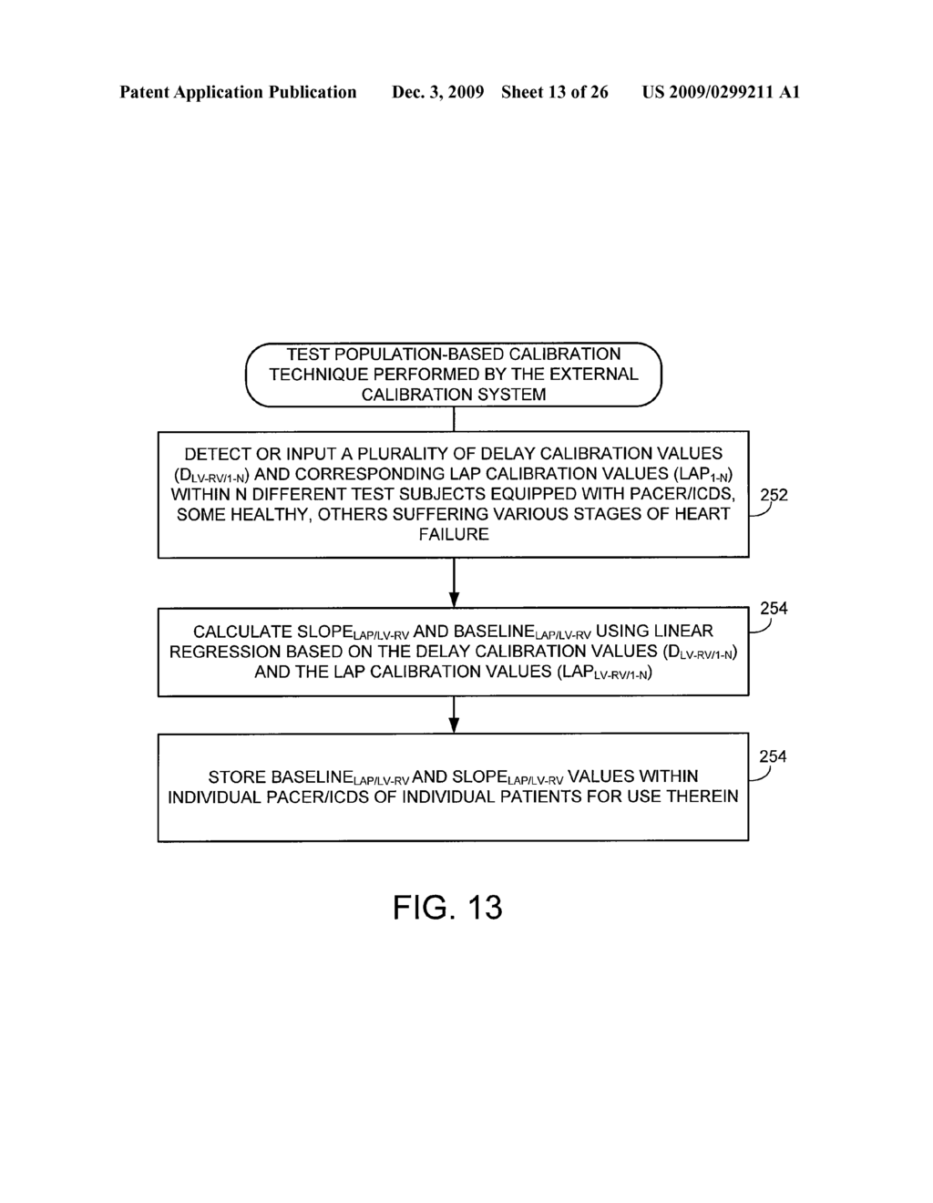 SYSTEM AND METHOD FOR ESTIMATING ELECTRICAL CONDUCTION DELAYS FROM IMMITTANCE VALUES MEASURED USING AN IMPLANTABLE MEDICAL DEVICE - diagram, schematic, and image 14