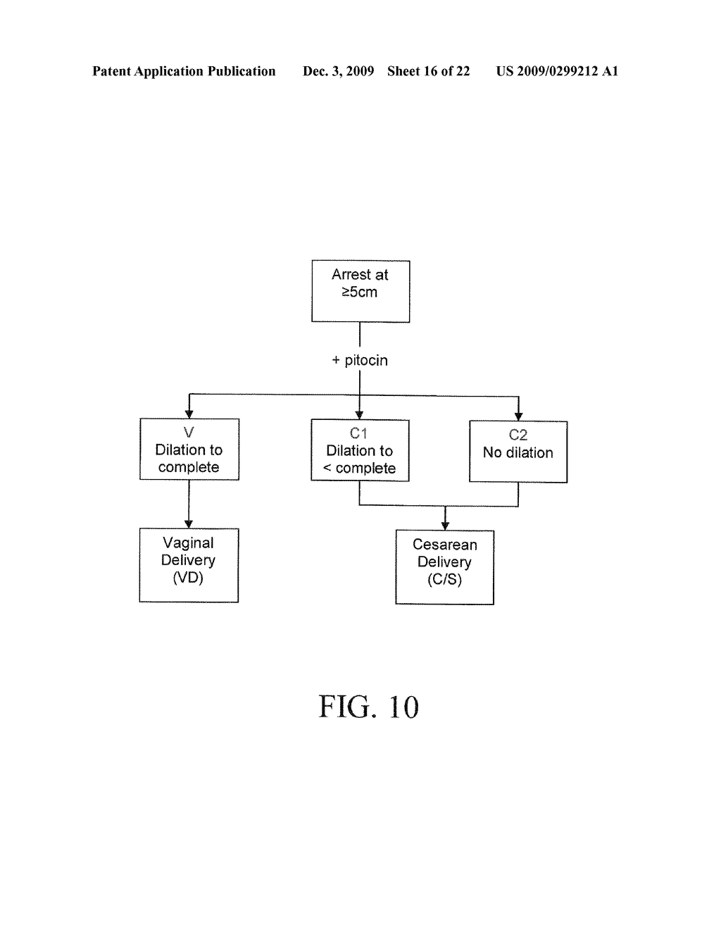 System and Method for Analyzing Progress of Labor and Preterm Labor - diagram, schematic, and image 17