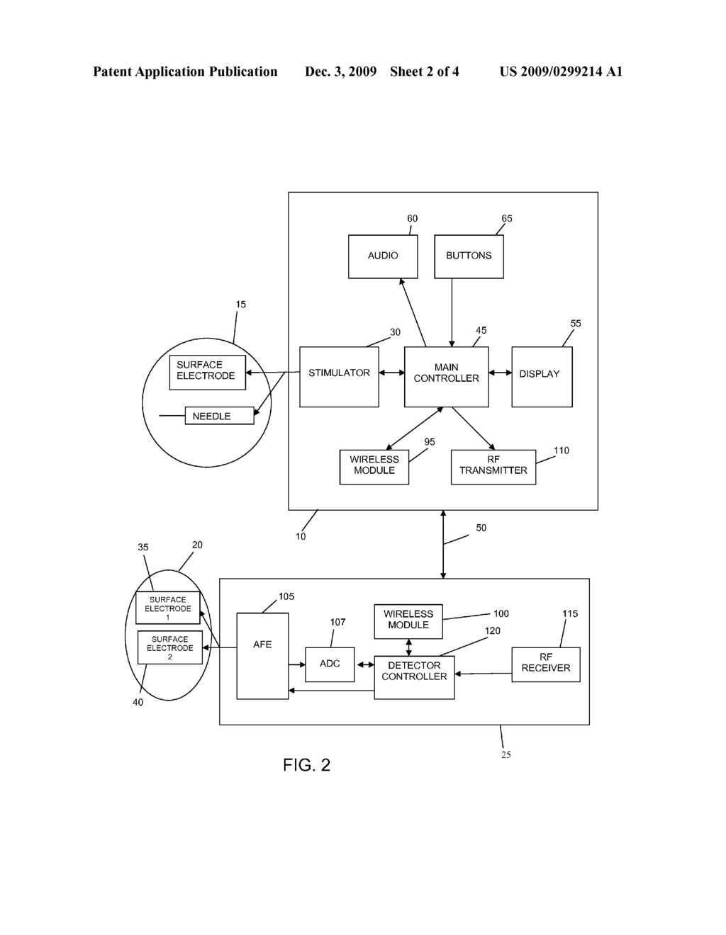 METHOD AND APPARATUS FOR QUANTITATIVE NERVE LOCALIZATION - diagram, schematic, and image 03