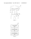 ABSORBING MEDICAL BINDER SYSTEM AND METHOD diagram and image