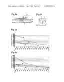 Microporator for Creating a Permeation Surface diagram and image