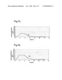 Microporator for Creating a Permeation Surface diagram and image