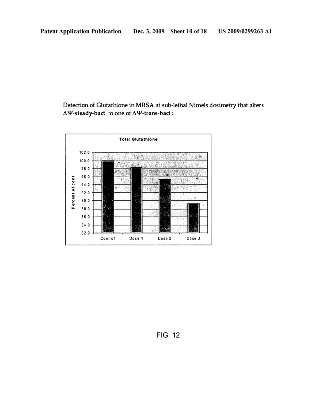 Near-Infrared electromagnetic modification of cellular steady-state membrane potentials - diagram, schematic, and image 11