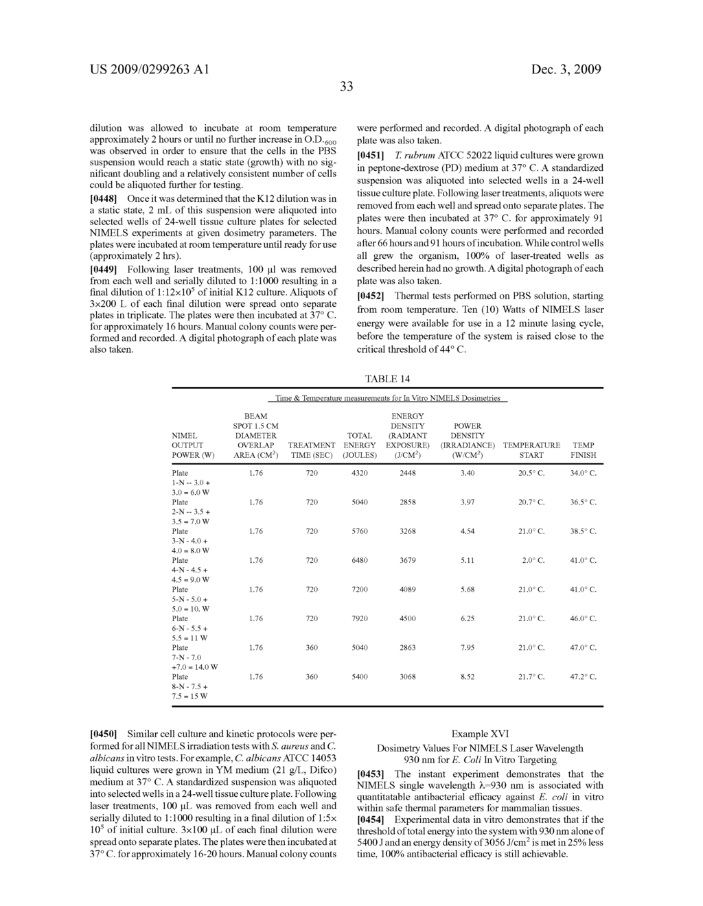 Near-Infrared electromagnetic modification of cellular steady-state membrane potentials - diagram, schematic, and image 52