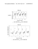 Topical Aminolevulinic Acid-Photodynamic Therapy for the Treatment of Acne Vulgaris diagram and image