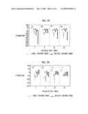 Topical Aminolevulinic Acid-Photodynamic Therapy for the Treatment of Acne Vulgaris diagram and image